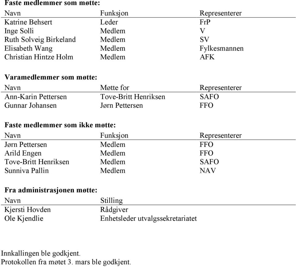 medlemmer som ikke møtte: Navn Funksjon Representerer Jørn Pettersen Medlem FFO Arild Engen Medlem FFO Tove-Britt Henriksen Medlem SAFO Sunniva Pallin Medlem NAV Fra