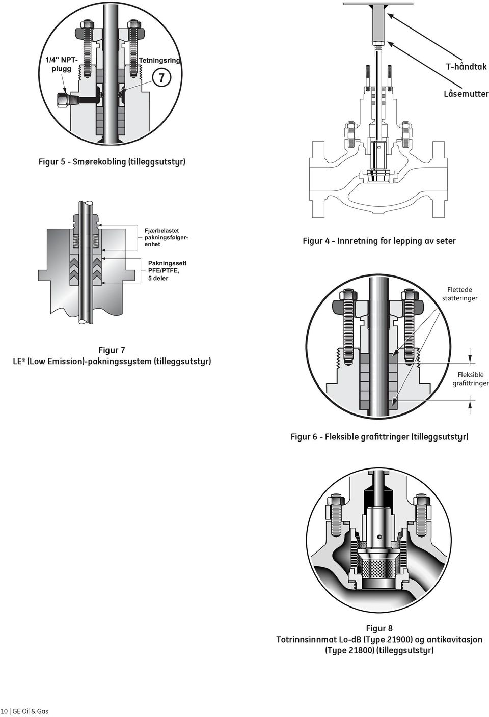 Emission)-pakningssystem (tilleggsutstyr) Fleksible grafittringer Figur 6 - Fleksible grafittringer