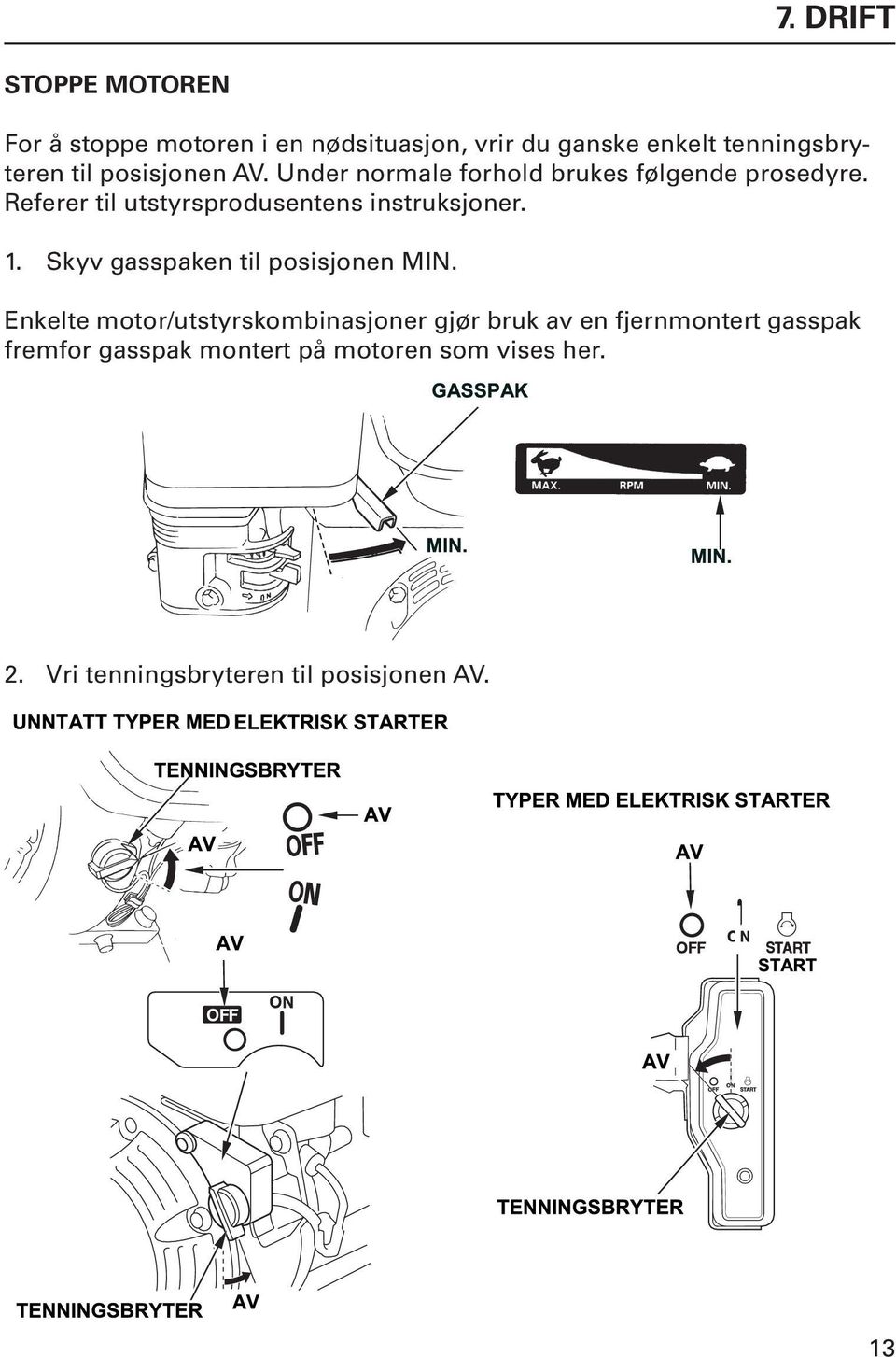 Referer til utstyrsprodusentens instruksjoner. 1. Skyv gasspaken til posisjonen MIN.