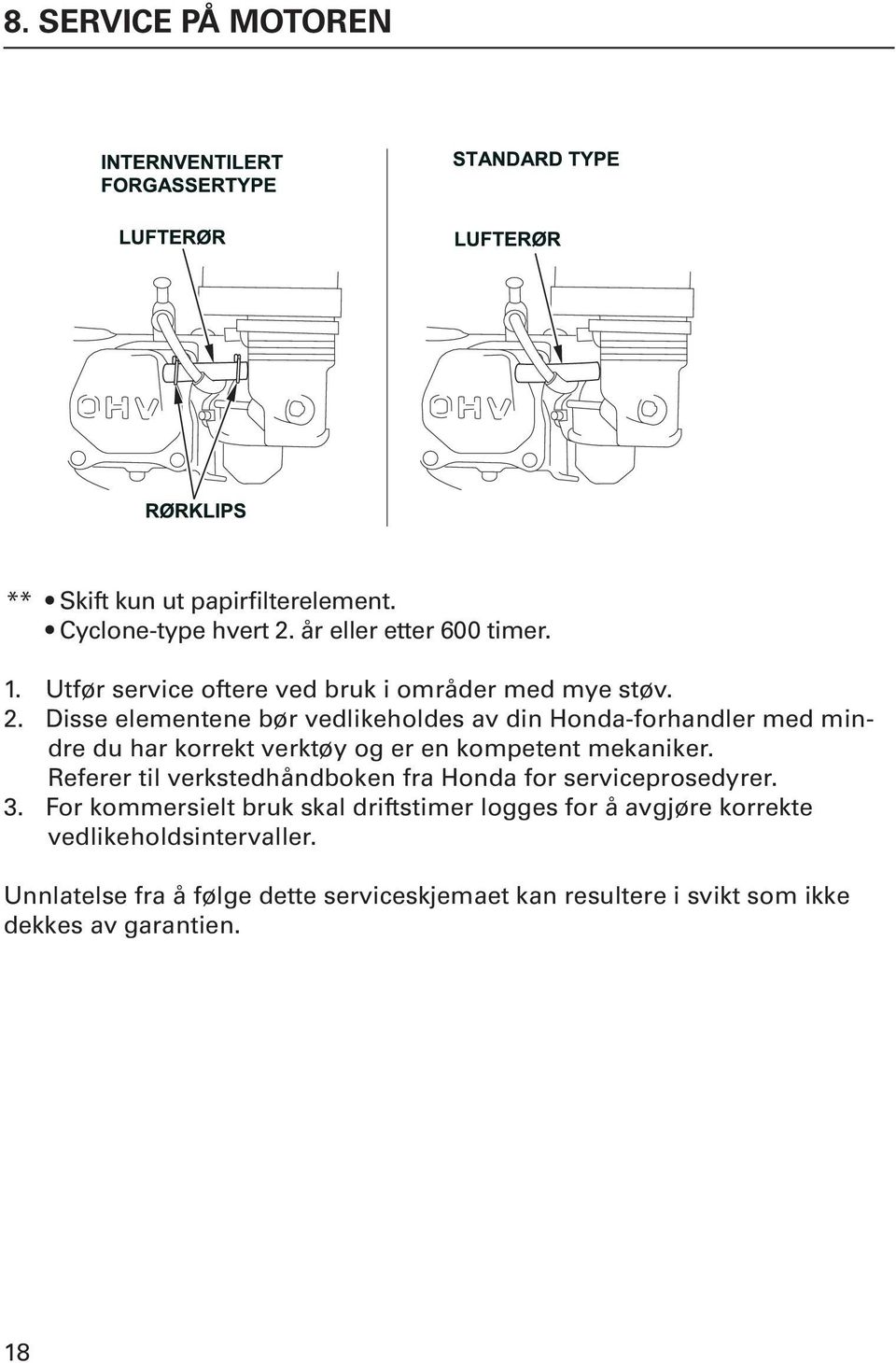 Disse elementene bør vedlikeholdes av din Honda-forhandler med mindre du har korrekt verktøy og er en kompetent mekaniker.