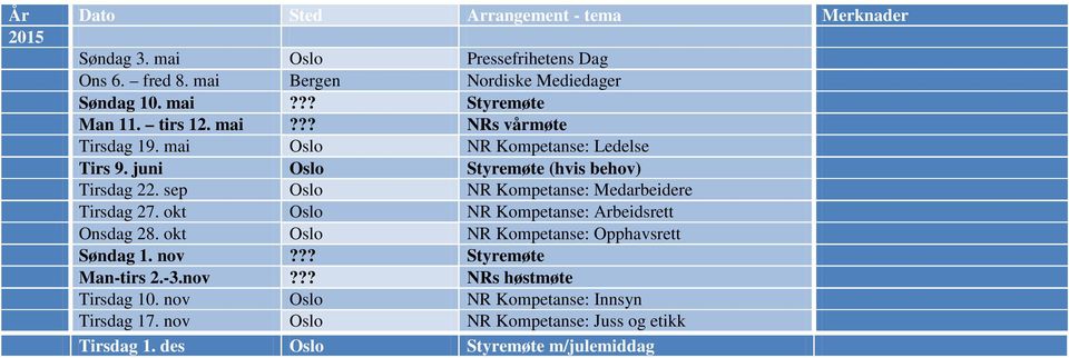 sep Oslo NR Kompetanse: Medarbeidere Tirsdag 27. okt Oslo NR Kompetanse: Arbeidsrett Onsdag 28. okt Oslo NR Kompetanse: Opphavsrett Søndag 1. nov?