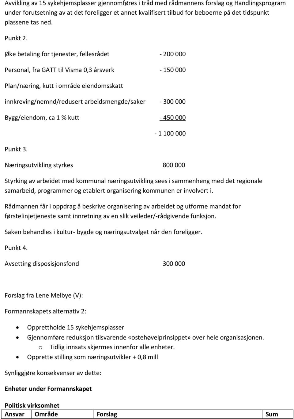 Øke betaling for tjenester, fellesrådet - 200 000 Personal, fra GATT til Visma 0,3 årsverk - 150 000 Plan/næring, kutt i område eiendomsskatt innkreving/nemnd/redusert arbeidsmengde/saker - 300 000