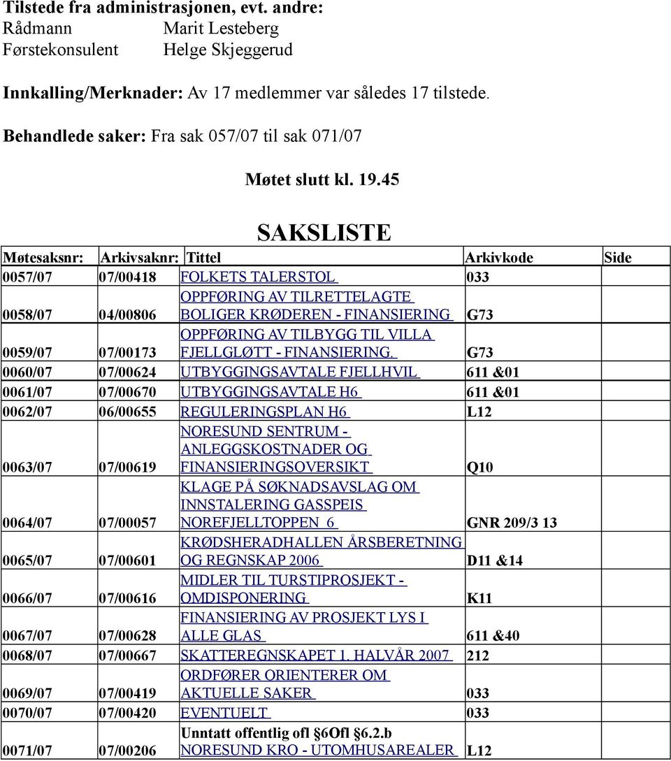 45 SAKSLISTE Møtesaksnr: Arkivsaknr: Tittel Arkivkode Side 0057/07 07/00418 FOLKETS TALERSTOL 033 0058/07 04/00806 OPPFØRING AV TILRETTELAGTE BOLIGER KRØDEREN - FINANSIERING G73 0059/07 07/00173