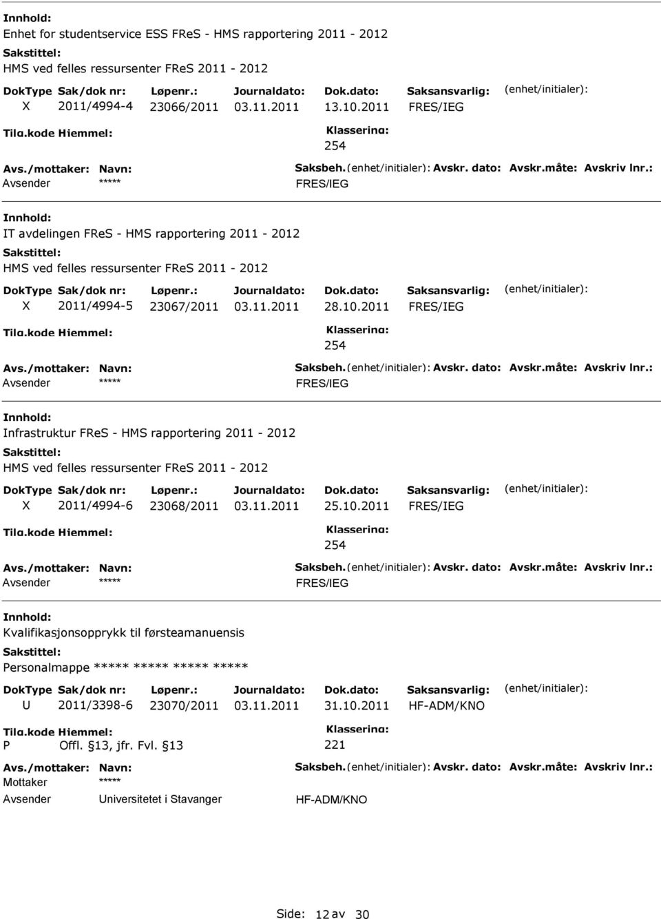 2011 FRE/EG 254 ***** FRE/EG nfrastruktur FRe - HM rapportering 2011-2012 HM ved felles ressursenter FRe 2011-2012 2011/4994-6 23068/2011 25.10.