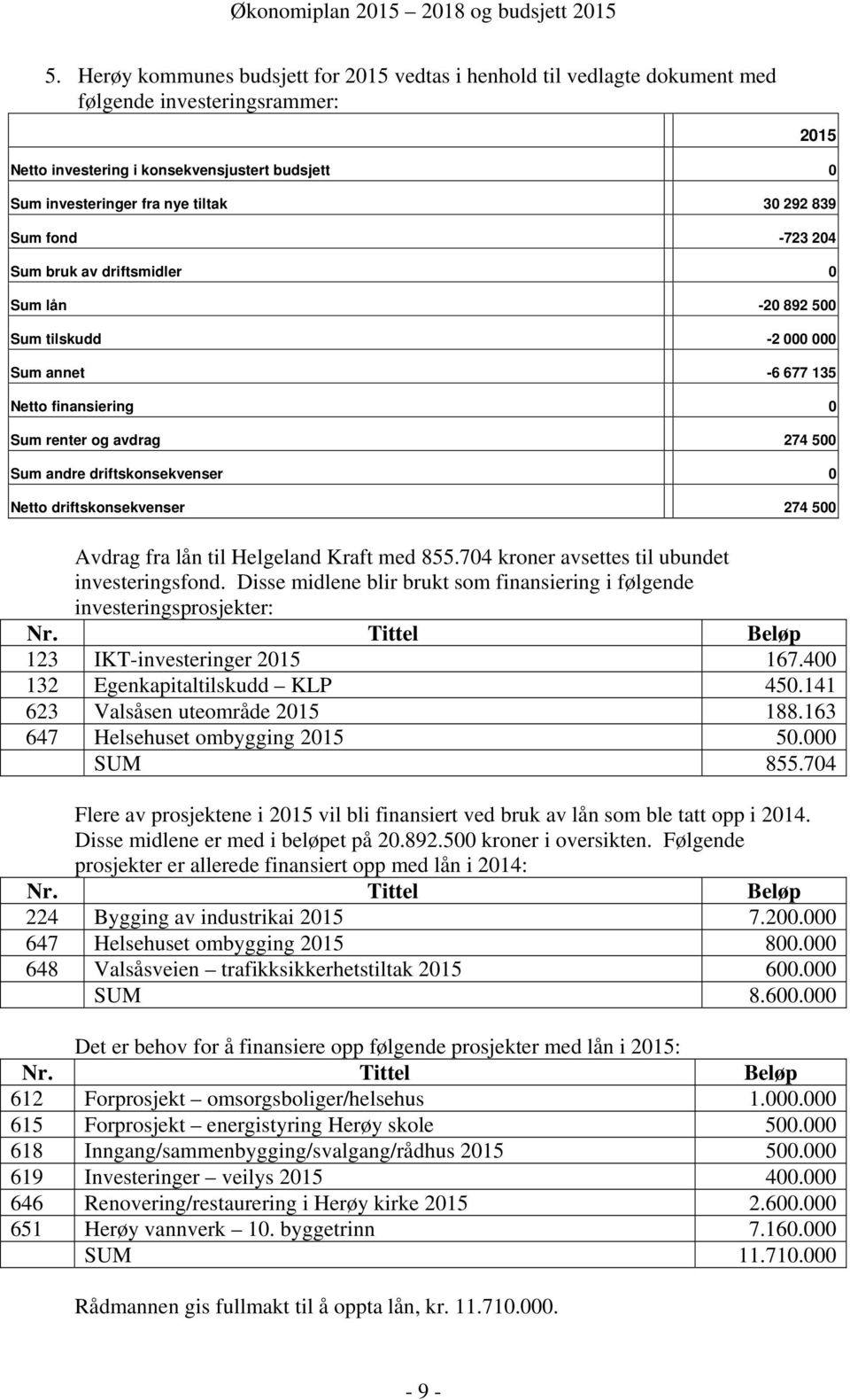 274 500 Avdrag fra lån til Helgeland Kraft med 855.704 kroner avsettes til ubundet investeringsfond. Disse midlene blir brukt som finansiering i følgende investeringsprosjekter: Nr.