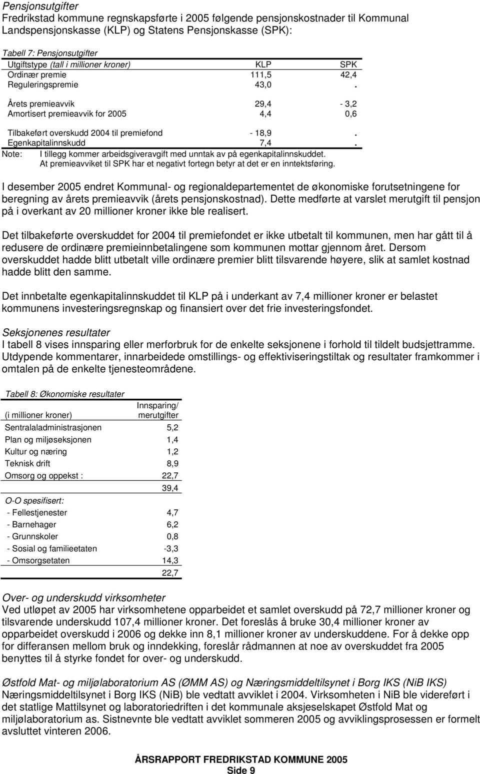 Egenkapitalinnskudd 7,4. Note: I tillegg kommer arbeidsgiveravgift med unntak av på egenkapitalinnskuddet. At premieavviket til SPK har et negativt fortegn betyr at det er en inntektsføring.