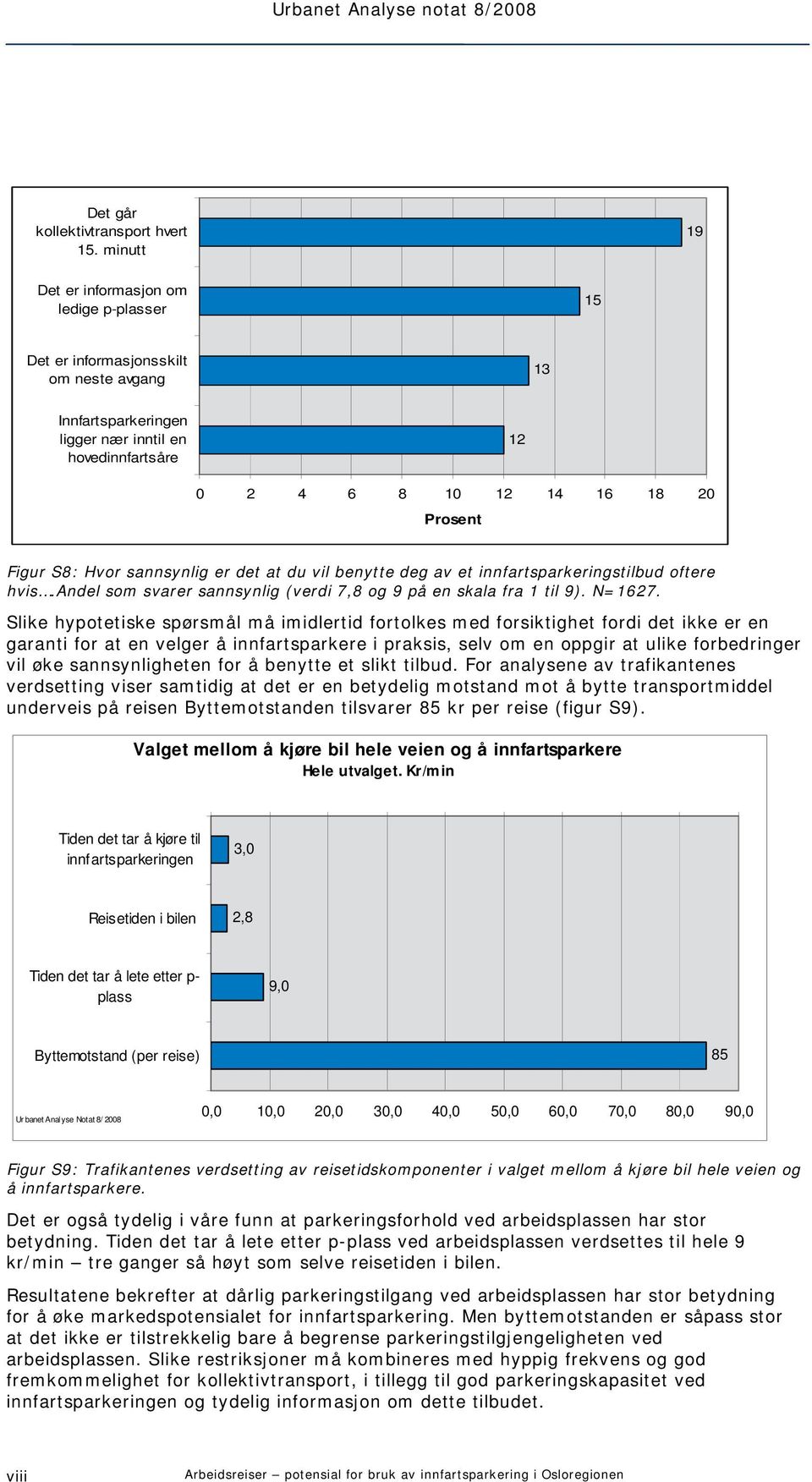 S8: Hvor sannsynlig er det at du vil benytte deg av et innfartsparkeringstilbud oftere hvis.andel som svarer sannsynlig (verdi 7,8 og 9 på en skala fra 1 til 9). N=1627.