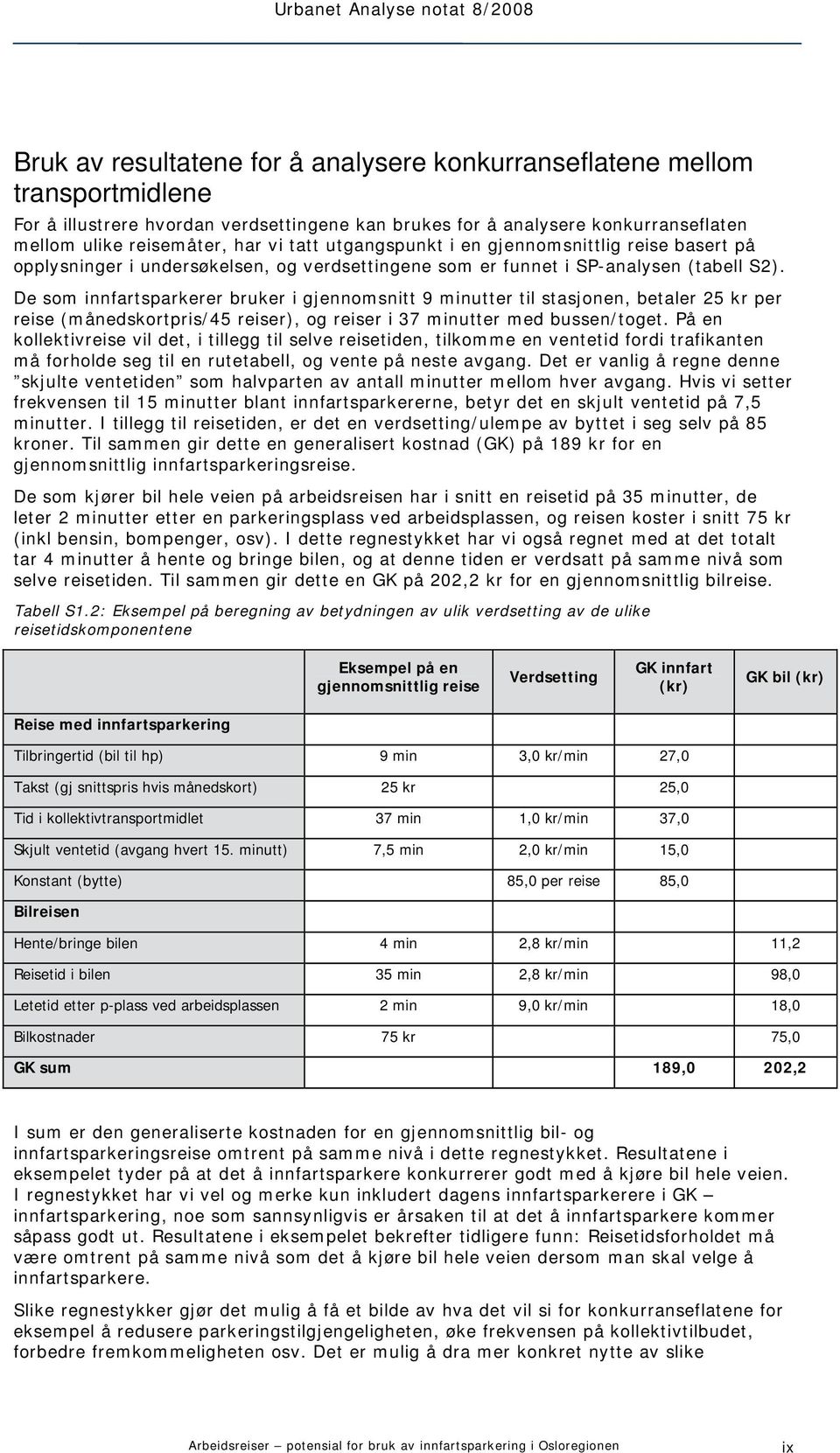 De som innfartsparkerer bruker i gjennomsnitt 9 minutter til stasjonen, betaler 25 kr per reise (månedskortpris/45 reiser), og reiser i 37 minutter med bussen/toget.