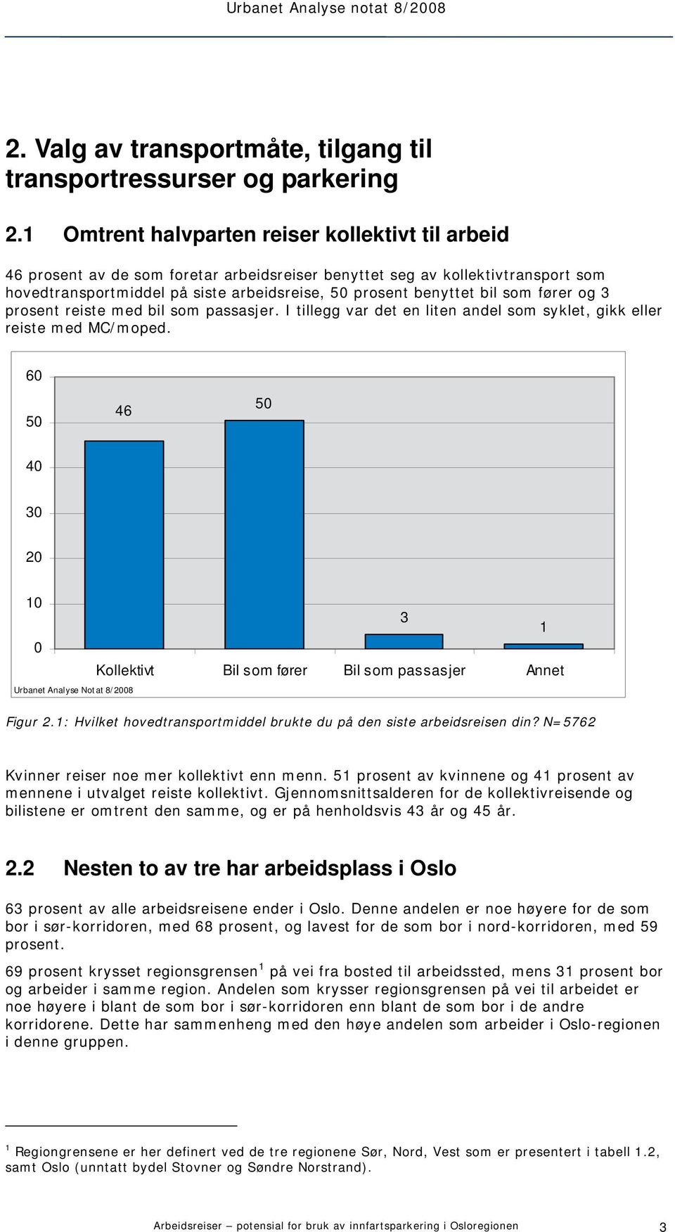 som fører og 3 prosent reiste med bil som passasjer. I tillegg var det en liten andel som syklet, gikk eller reiste med MC/moped.