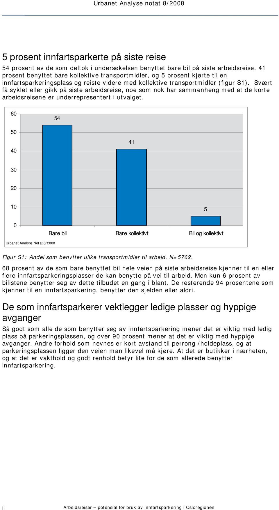 Svært få syklet eller gikk på siste arbeidsreise, noe som nok har sammenheng med at de korte arbeidsreisene er underrepresentert i utvalget.