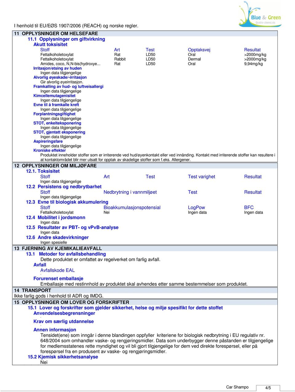 .. Rat Rabbit Rat Oral Dermal Oral >2000mg/kg >2000mg/kg 9,94mg/kg Irritasjon/etsing av huden Alvorlig øyeskade/irritasjon Gir alvorlig øyeirritasjon.