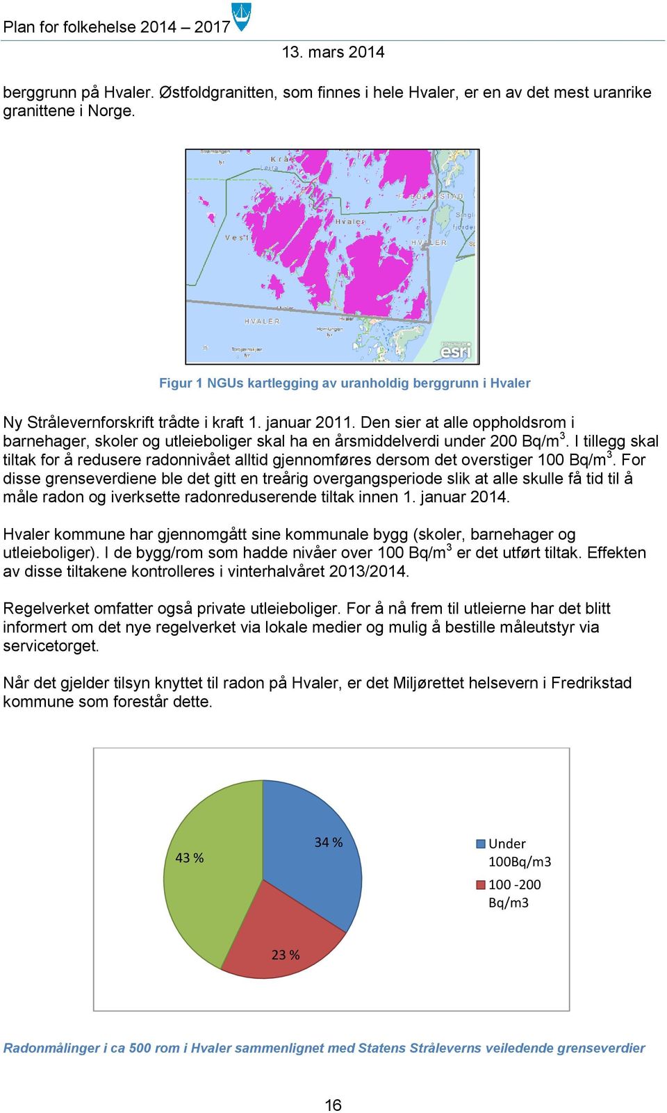 Den sier at alle oppholdsrom i barnehager, skoler og utleieboliger skal ha en årsmiddelverdi under 200 Bq/m 3.