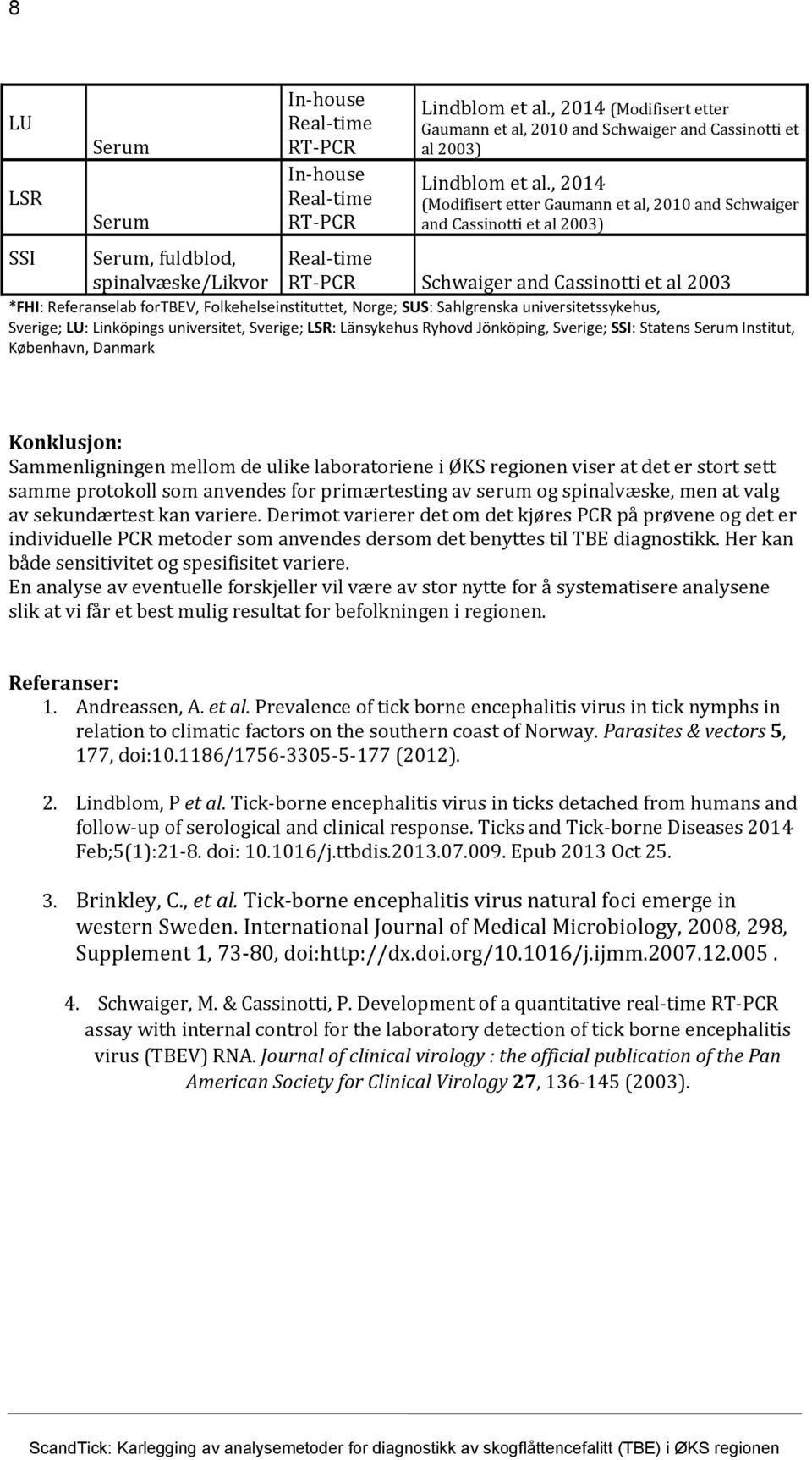 , 2014 (Modifisert etter Gaumann et al, 2010 and Schwaiger and Cassinotti et al 2003) RT-PCR Schwaiger and Cassinotti et al 2003 *FHI: Referanselab fortbev, Folkehelseinstituttet, Norge; SUS: