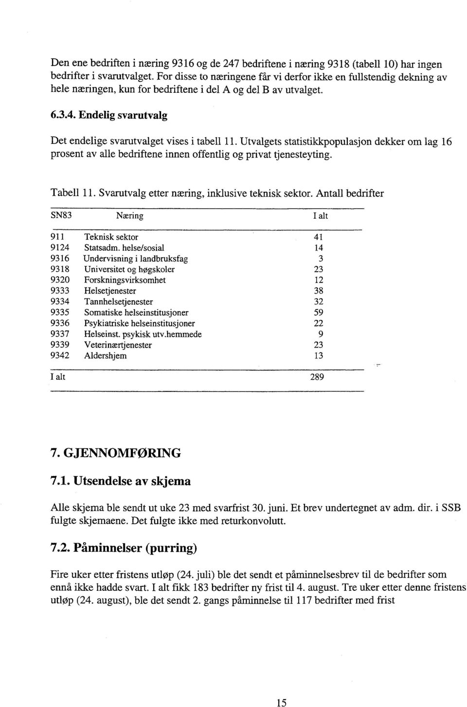 Endelig svarutvalg Det endelige svarutvalget vises i tabell 11. Utvalgets statistikkpopulasjon dekker om lag 16 prosent av alle bedriftene innen offentlig og privat tjenesteyting. Tabell 11.