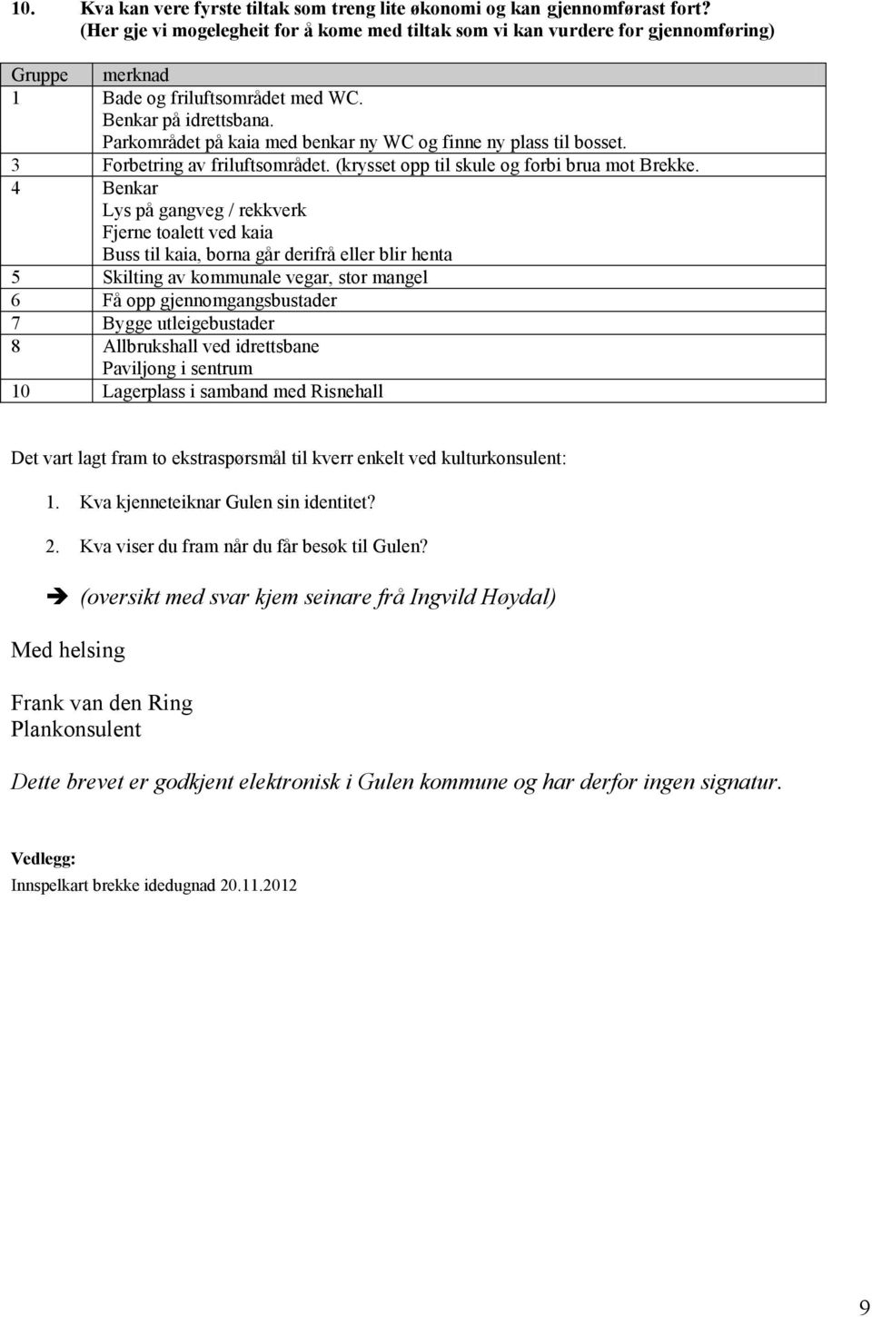 4 Benkar Lys på gangveg / rekkverk Fjerne toalett ved kaia Buss til kaia, borna går derifrå eller blir henta 5 Skilting av kommunale vegar, stor mangel 6 Få opp gjennomgangsbustader 7 Bygge