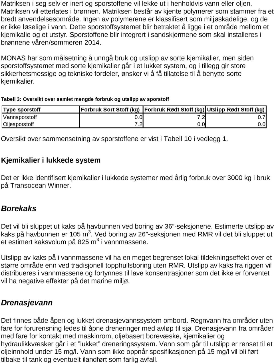 Dette sporstoffsystemet blir betraktet å ligge i et område mellom et kjemikalie og et utstyr. Sporstoffene blir integrert i sandskjermene som skal installeres i brønnene våren/sommeren 2014.