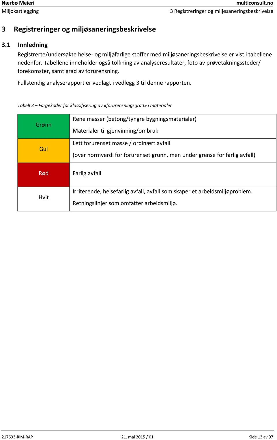 Tabellene inneholder også tolkning av analyseresultater, foto av prøvetakningssteder/ forekomster, samt grad av forurensning. Fullstendig analyserapport er vedlagt i vedlegg 3 til denne rapporten.