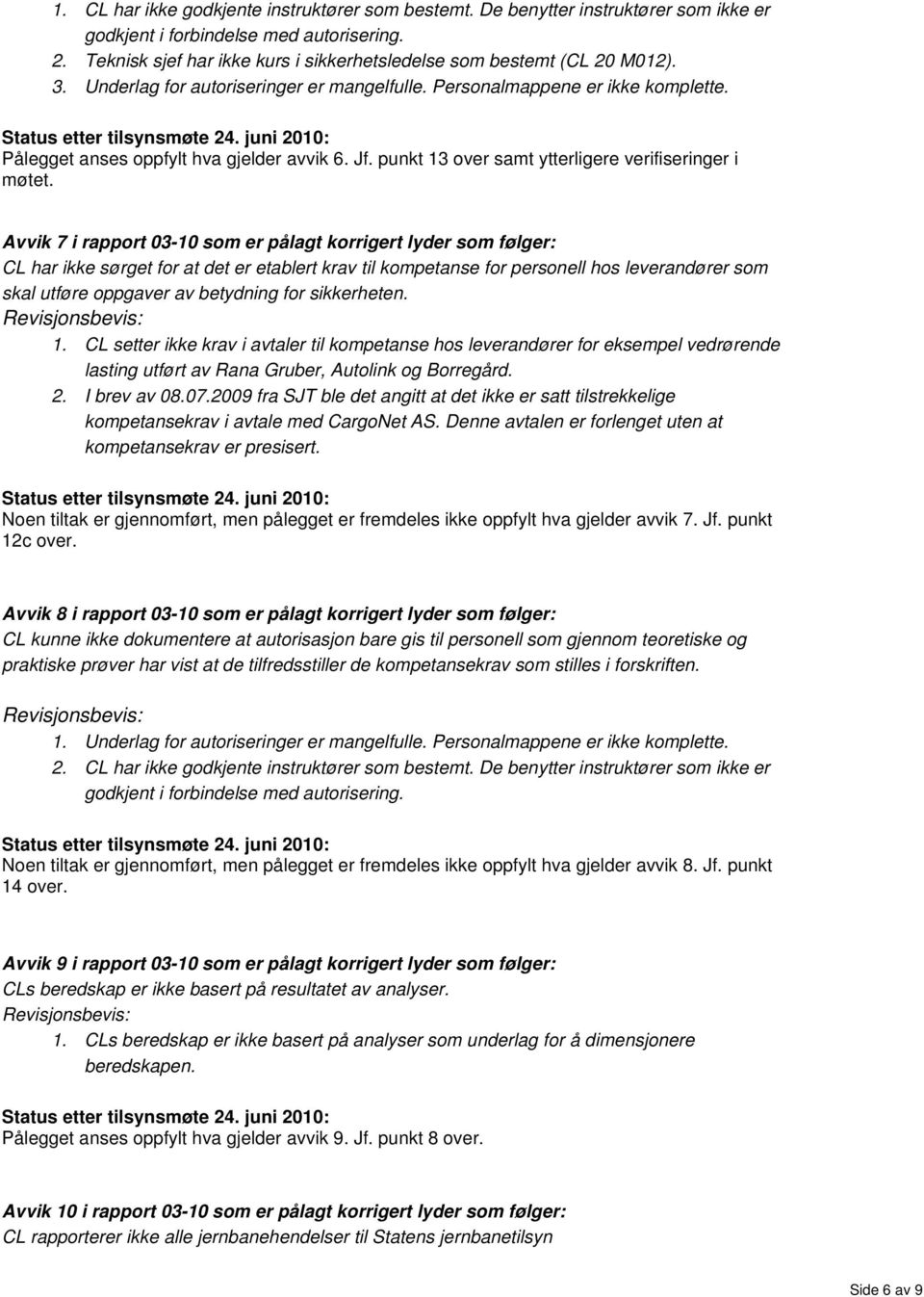 Jf. punkt 13 over samt ytterligere verifiseringer i møtet.