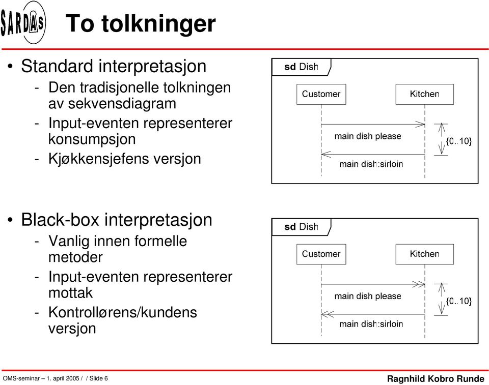 versjon Black-box interpretasjon - Vanlig innen formelle metoder -