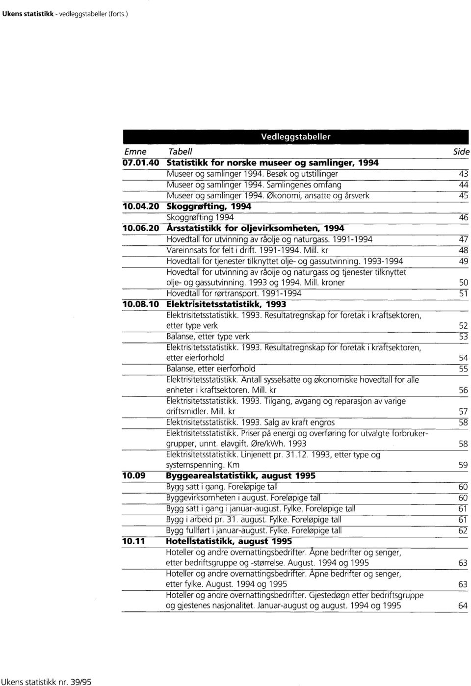 for utvinning av råolje og naturgass 1 991-1 99447 Vareinnsats for felt i drift 1991-1994 Mill kr 48 Hovedtall for tjenester tilknyttet olje- og gassutvinning 1993-1994 49 Hovedtall for utvinning av