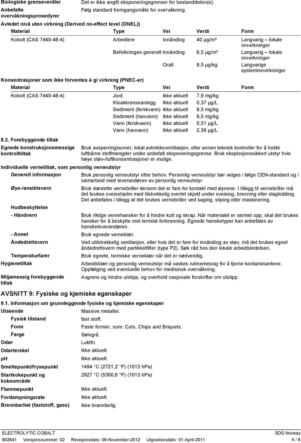 lokale innvirkninger Oralt 9,5 µg/kg Langvarige systeminnvirkninger Konsentrasjoner som ikke forventes å gi virkning (PNEC-er) Material Type Vei Verdi Jord Ikke aktuelt 7,9 mg/kg Kloakkrenseanlegg