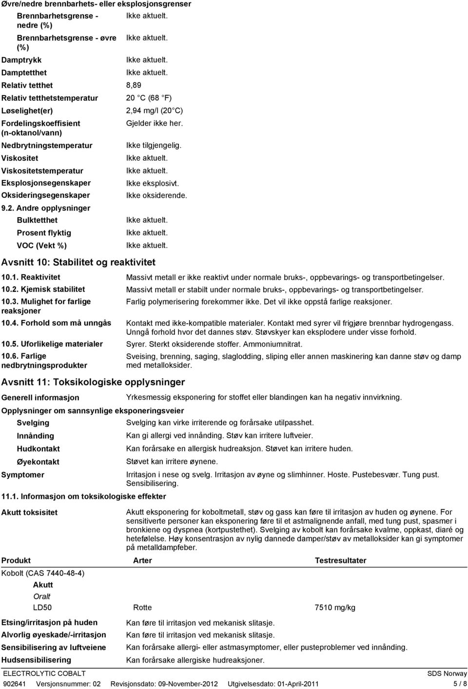 Andre opplysninger Bulktetthet Prosent flyktig VOC (Vekt %) 20 C (68 F) 2,94 mg/l (20 C) Gjelder ikke her. Ikke tilgjengelig. Ikke eksplosivt. Ikke oksiderende.