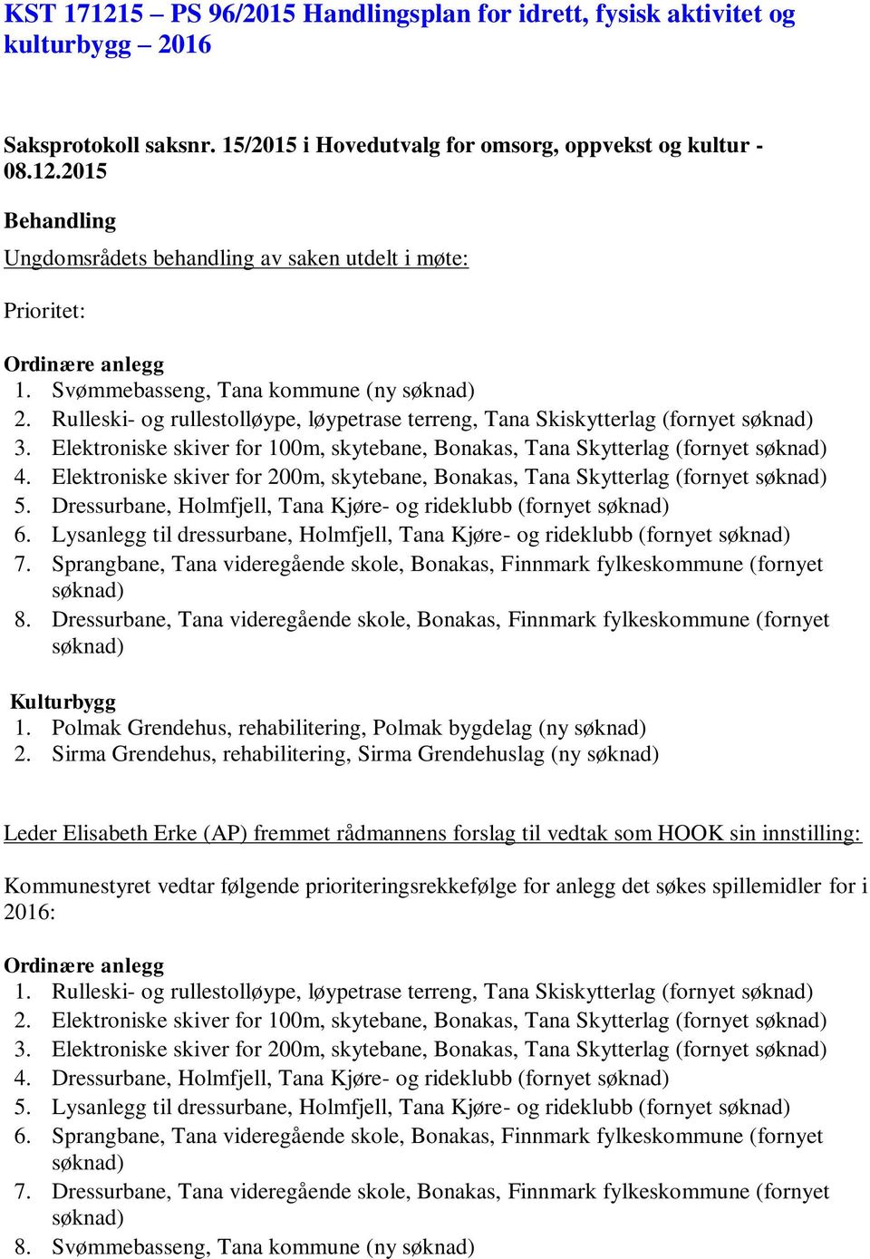 Elektroniske skiver for 100m, skytebane, Bonakas, Tana Skytterlag (fornyet søknad) 4. Elektroniske skiver for 200m, skytebane, Bonakas, Tana Skytterlag (fornyet søknad) 5.