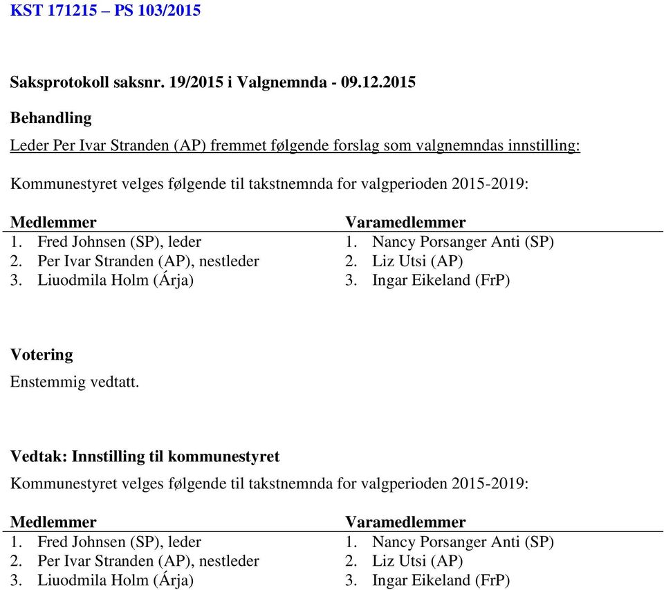 2015 Leder Per Ivar Stranden (AP) fremmet følgende forslag som valgnemndas innstilling: Kommunestyret velges følgende til takstnemnda for valgperioden 2015-2019: