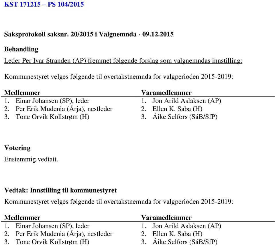 2015 Leder Per Ivar Stranden (AP) fremmet følgende forslag som valgnemndas innstilling: Kommunestyret velges følgende til overtakstnemnda for valgperioden 2015-2019: Medlemmer