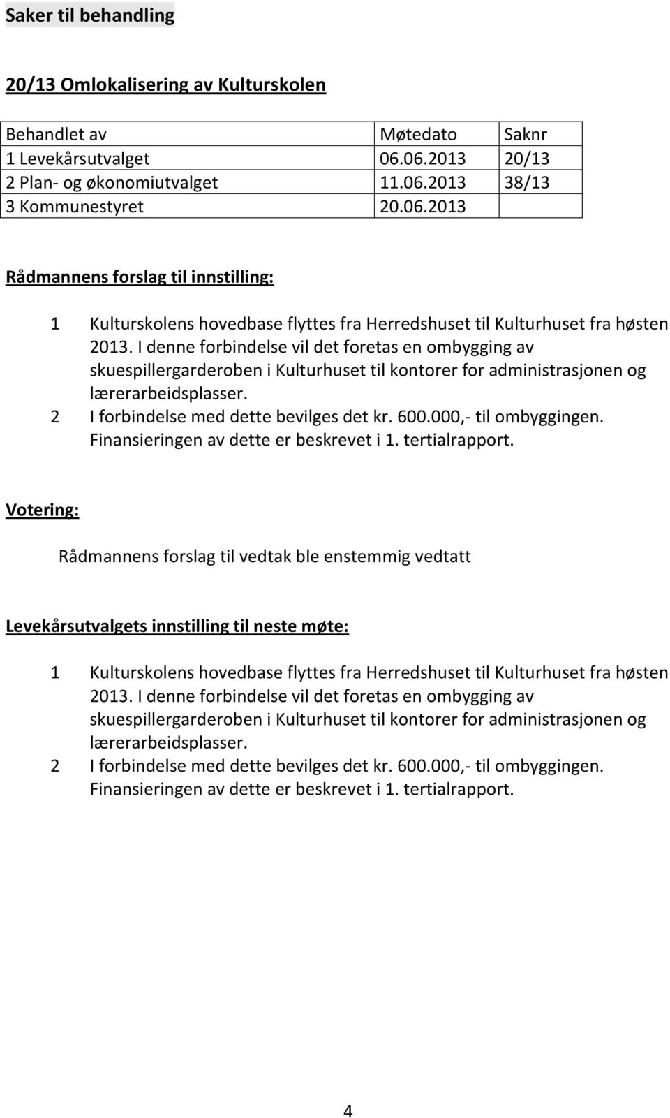 I denne forbindelse vil det foretas en ombygging av skuespillergarderoben i Kulturhuset til kontorer for administrasjonen og lærerarbeidsplasser. 2 I forbindelse med dette bevilges det kr. 600.