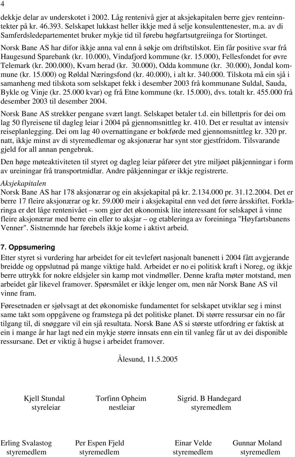 200.000), Kvam herad (kr. 30.000), Odda kommune (kr. 30.000), Jondal kommune (kr. 15.000) og Røldal Næringsfond (kr. 40.000), i alt kr. 340.000. Tilskota må ein sjå i samanheng med tilskota som selskapet fekk i desember 2003 frå kommunane Suldal, Sauda, Bykle og Vinje (kr.