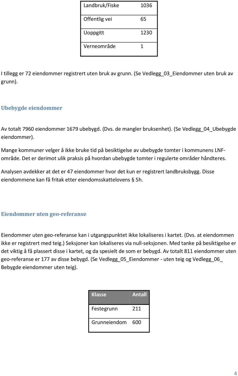 Mange kommuner velger å ikke bruke tid på besiktigelse av ubebygde tomter i kommunens LNFområde. Det er derimot ulik praksis på hvordan ubebygde tomter i regulerte områder håndteres.