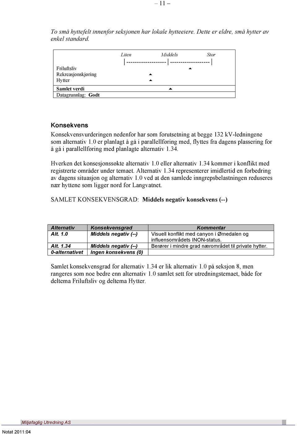 begge 132 kv-ledningene som alternativ 1.0 er planlagt å gå i parallellføring med, flyttes fra dagens plassering for å gå i parallellføring med planlagte alternativ 1.34.