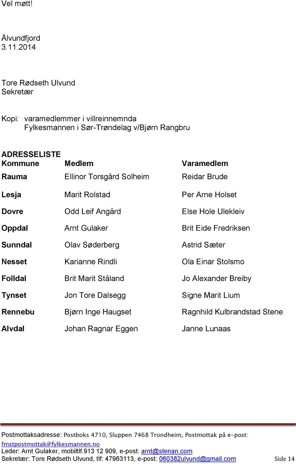 Torsgård Solheim Reidar Brude Lesja Marit Rolstad Per Arne Holset Dovre Odd Leif Angård Else Hole Ulekleiv Oppdal Arnt Gulaker Brit Eide Fredriksen Sunndal Olav Søderberg