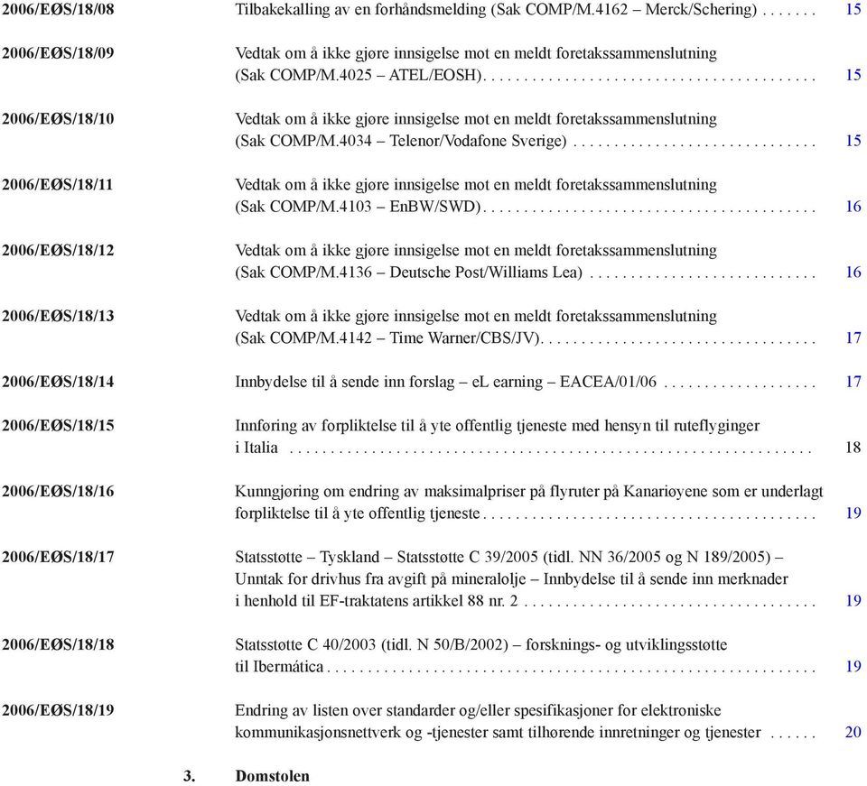 ........................................ 15 Vedtak om å ikke gjøre innsigelse mot en meldt foretakssammenslutning (Sak COMP/M.4034 Telenor/Vodafone Sverige).