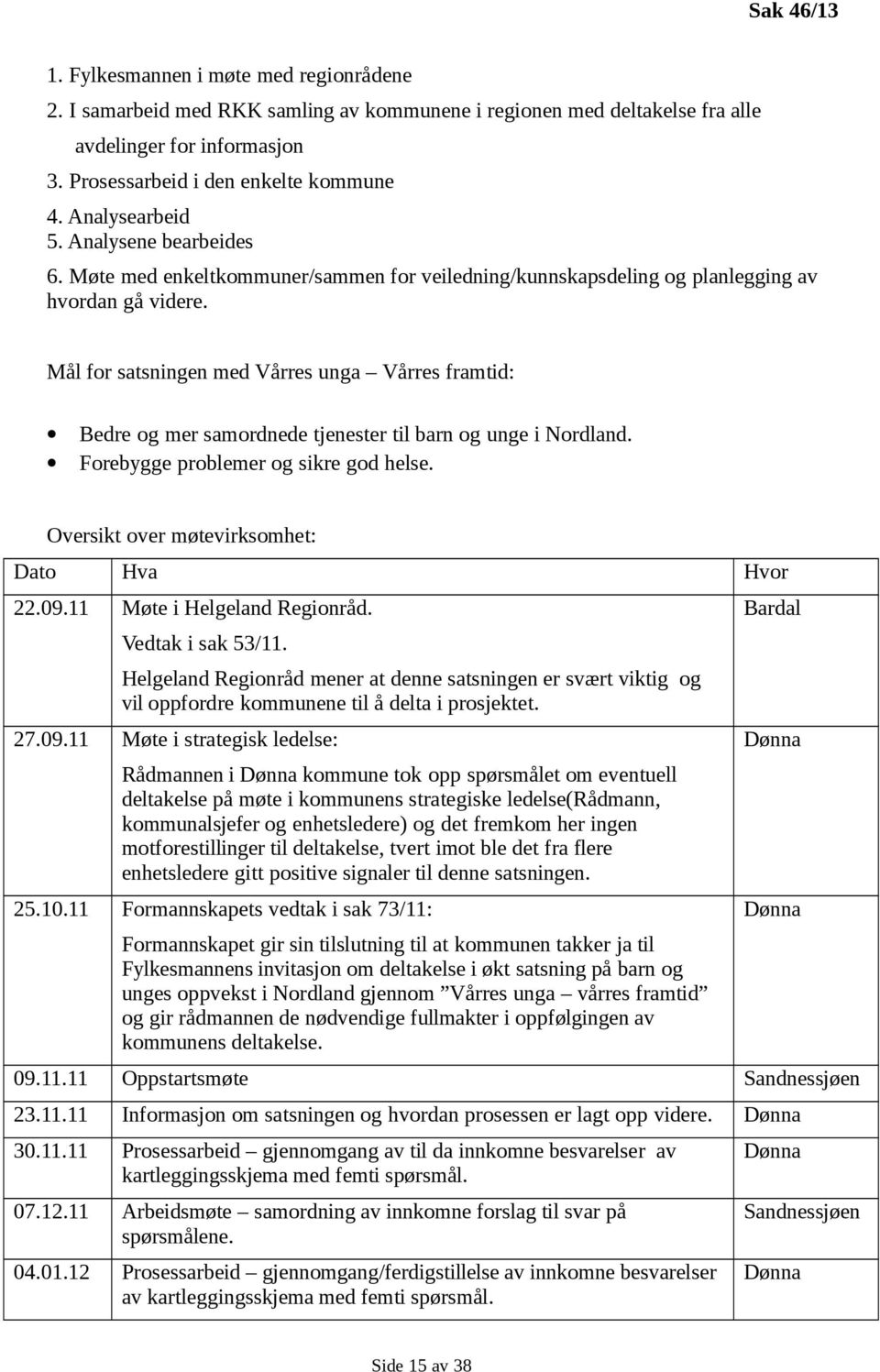 Mål for satsningen med Vårres unga Vårres framtid: Bedre og mer samordnede tjenester til barn og unge i Nordland. Forebygge problemer og sikre god helse.