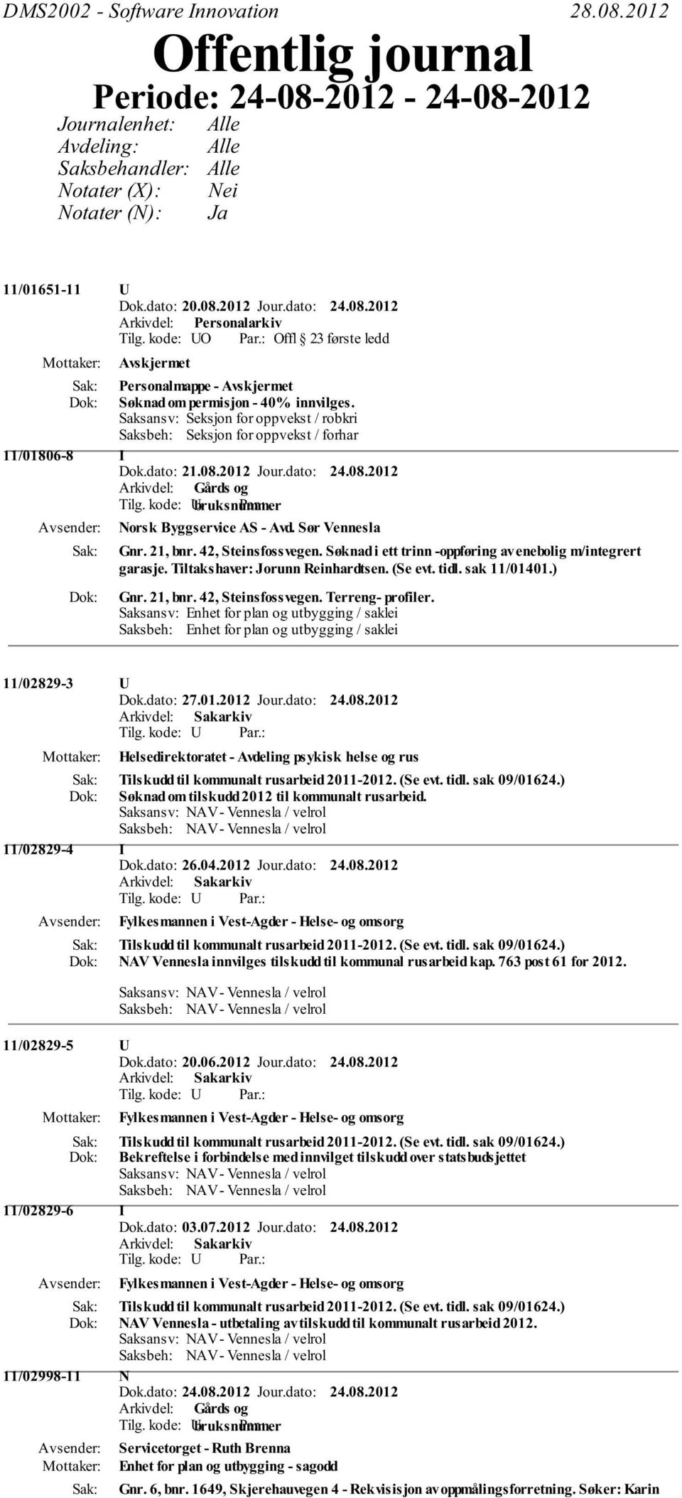 dato: 21.08.2012 Jour.dato: 24.08.2012 Norsk Byggservice AS - Avd. Sør Vennesla Gnr. 21, bnr. 42, Steinsfossvegen. Søknad i ett trinn -oppføring av enebolig m/integrert garasje.