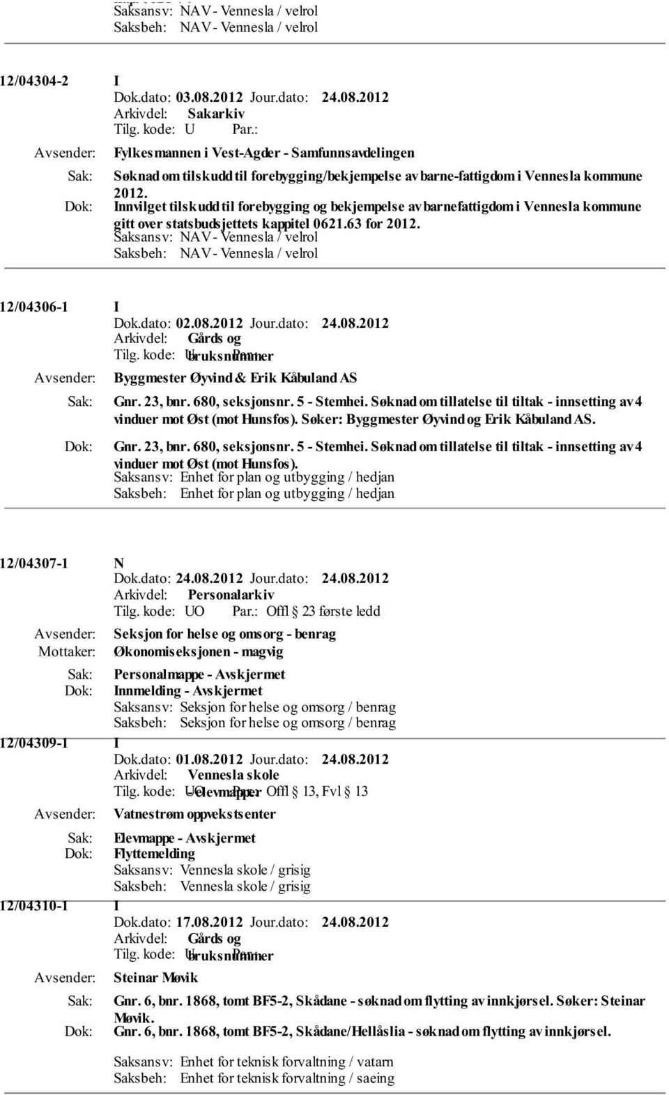 Innvilget tilskudd til forebygging og bekjempelse av barnefattigdom i Vennesla kommune gitt over statsbudsjettets kappitel 0621.63 for 2012.