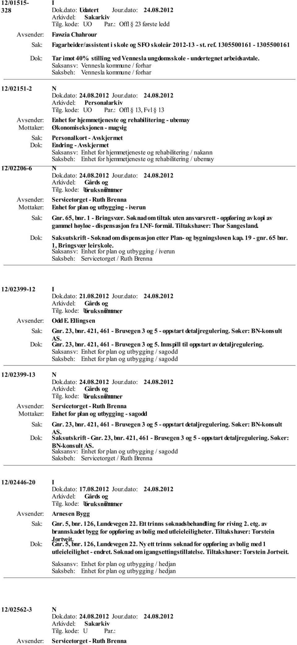 kode: UO Offl 13, Fvl 13 Enhet for hjemmetjeneste og rehabilitering - ubemay Økonomiseksjonen - magvig Personalkort - Avskjermet Endring - Avskjermet Saksansv: Enhet for hjemmetjeneste og