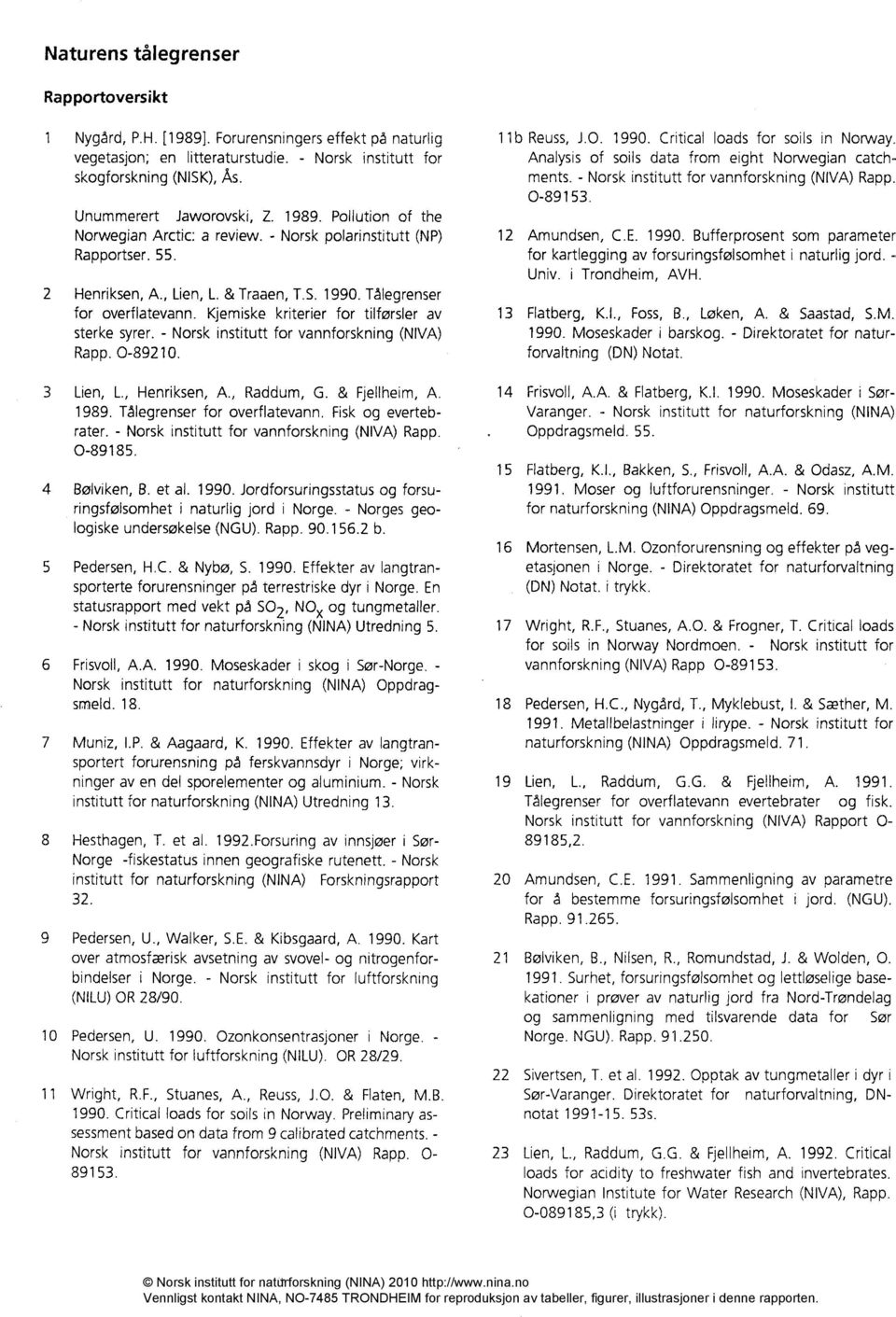 Kjemiske kriterier for tilførsler av sterke syrer. - Norsk institutt for vannforskning (NIVA) Rapp. 0-89210. 3 Lien, L., Henriksen, A., Raddum, G. & Fjellheim, A. 1989. Tålegrenser for overflatevann.