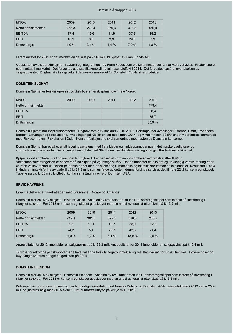 Oppstarten av sildeproduksjonen i Lysekil og integreringen av Fram Foods som ble kjøpt høsten, har vært vellykket. Produktene er godt mottatt i markedet.