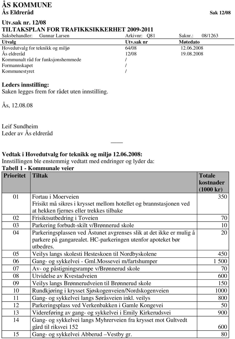 Ås, 12.08.08 Leif Sundheim Leder av Ås eldreråd Vedtak i Hovedutvalg for teknikk og miljø 12.06.