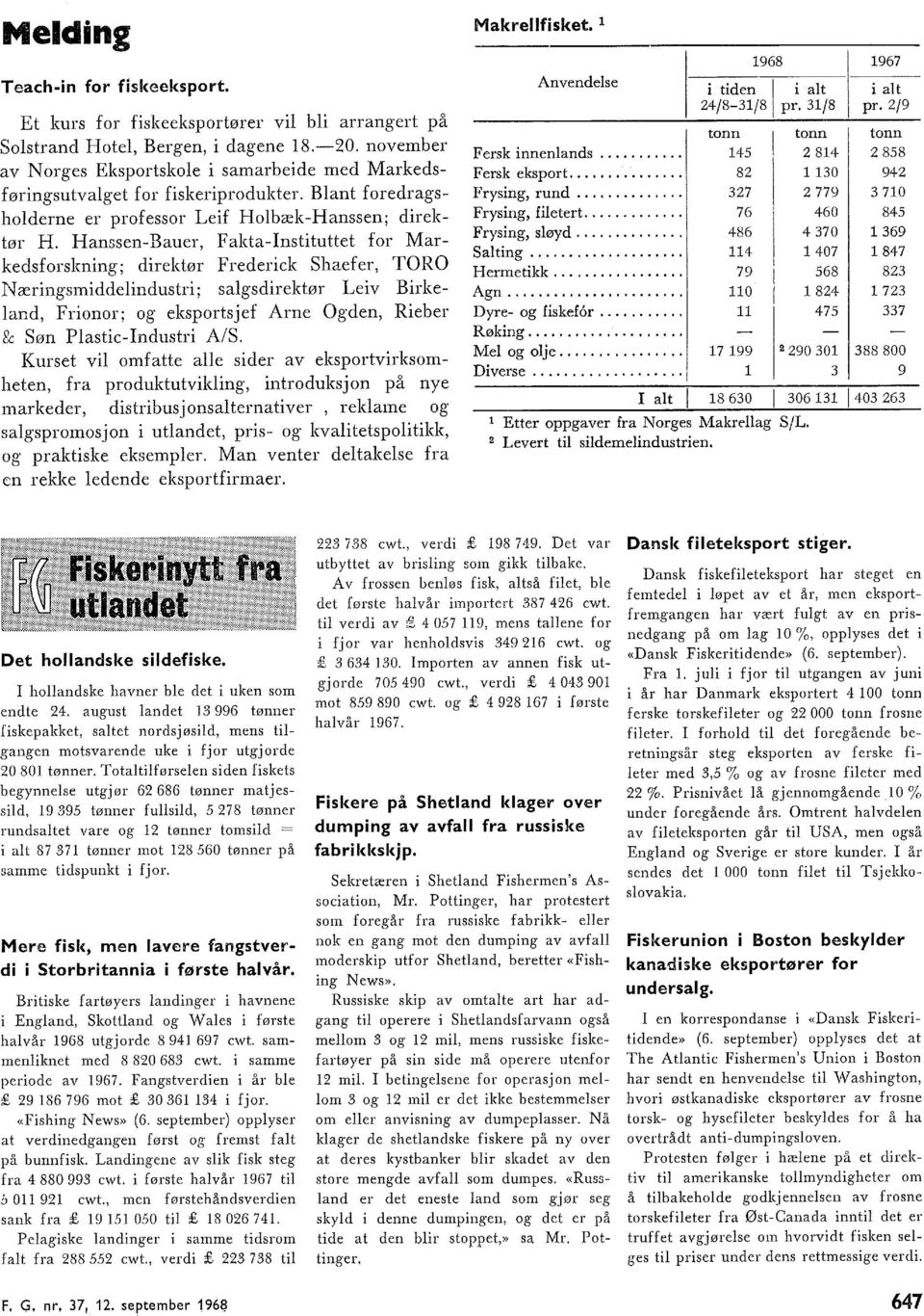 HanssenBauer, FaktaInstituttet for Markedsforskning; direktør Frederick Shaefer, TORO Næringsmiddeindustri; sagsdirektør Leiv Birkeand, Frionor; og eksportsjef Arne Ogden, Rieber & Søn Pasticndustri