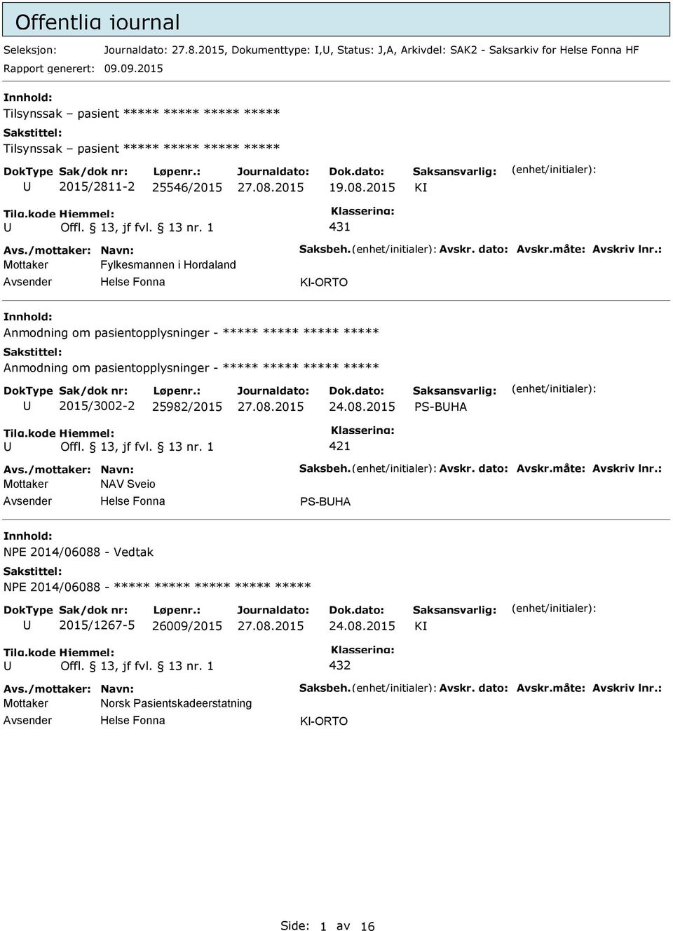 måte: Avskriv lnr.: Mottaker Fylkesmannen i Hordaland K-ORTO 2015/3002-2 25982/2015 24.08.2015 S-BHA Avs./mottaker: Navn: Saksbeh. Avskr. dato: Avskr.måte: Avskriv lnr.: Mottaker NAV Sveio S-BHA NE 2014/06088 - Vedtak NE 2014/06088 - ***** ***** ***** ***** ***** 2015/1267-5 26009/2015 24.