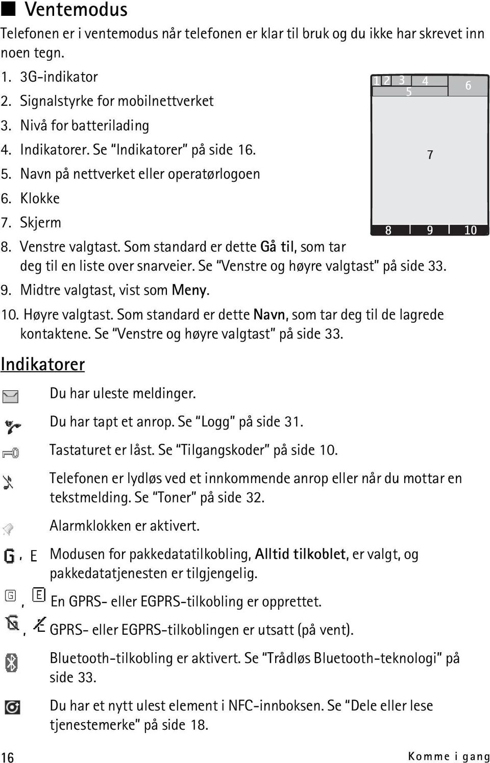 Se Venstre og høyre valgtast på side 33. 9. Midtre valgtast, vist som Meny. 10. Høyre valgtast. Som standard er dette Navn, som tar deg til de lagrede kontaktene.