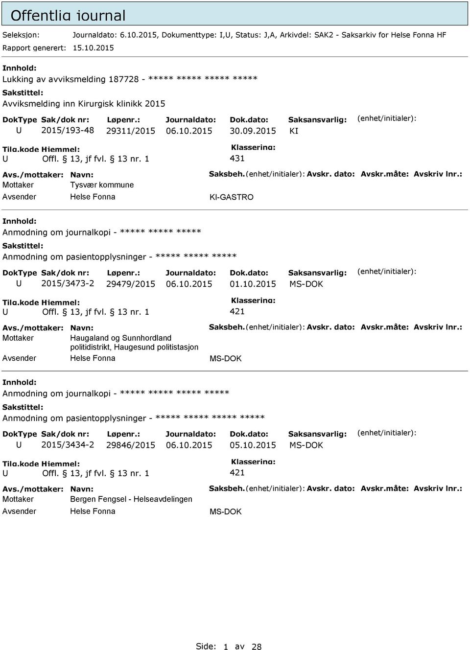 2015 Lukking av avviksmelding 187728 - ***** ***** ***** ***** Avviksmelding inn Kirurgisk klinikk 2015 2015/193-48 29311/2015 30.09.