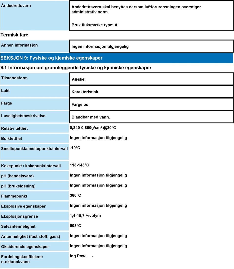 1 Informasjon om grunnleggende fysiske og kjemiske egenskaper Tilstandsform Lukt Farge Løselighetsbeskrivelse Relativ tetthet Bulktetthet Væske. Karakteristisk.