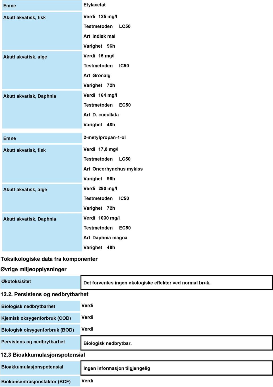 Daphnia Verdi 1030 mg/l EC50 Art Daphnia magna Varighet 48h Toksikologiske data fra komponenter Øvrige miljøopplysninger Økotoksisitet Det forventes ingen økologiske effekter ved normal bruk. 12.