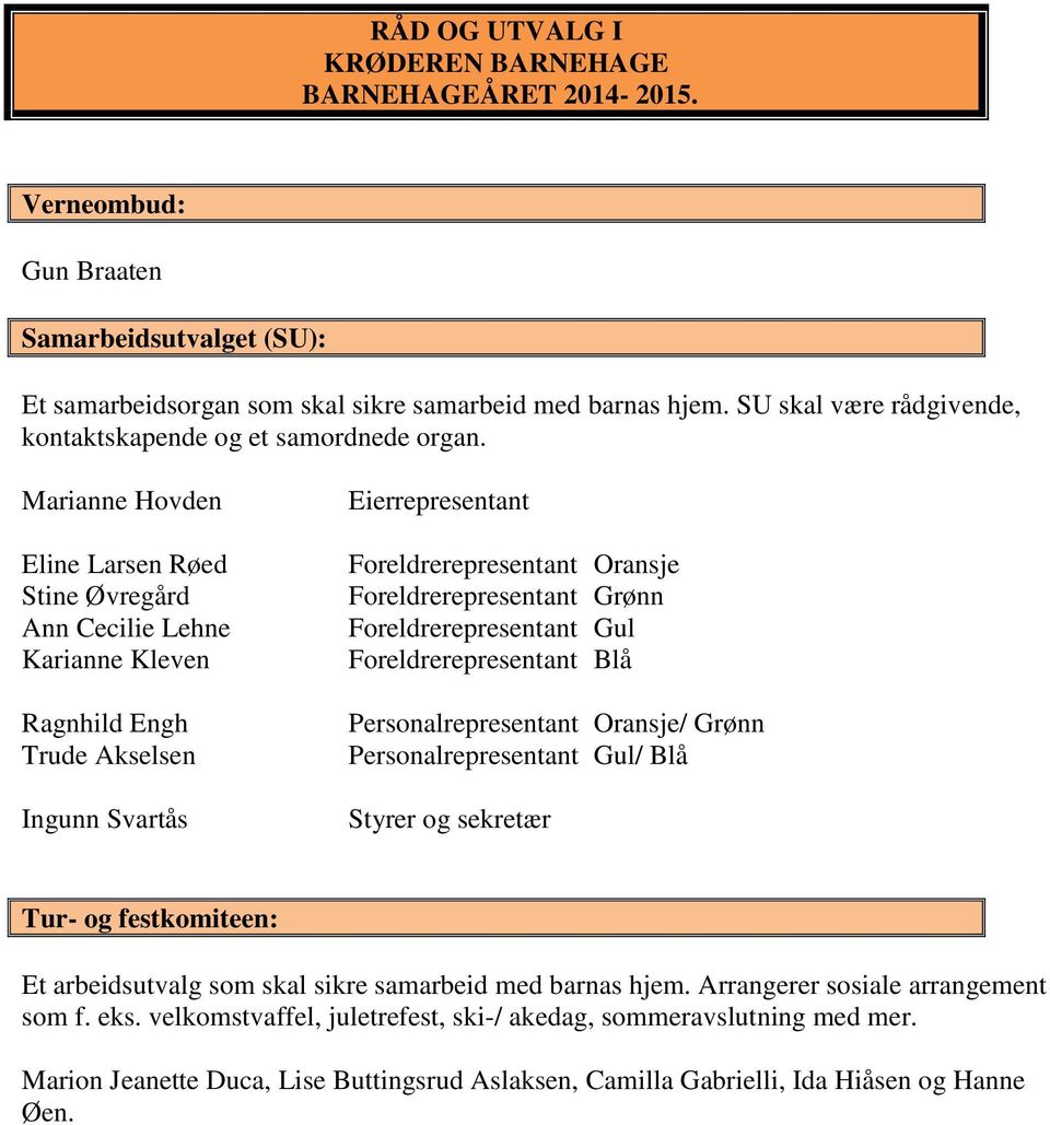 Marianne Hovden Eline Larsen Røed Stine Øvregård Ann Cecilie Lehne Karianne Kleven Ragnhild Engh Trude Akselsen Ingunn Svartås Eierrepresentant Foreldrerepresentant Oransje Foreldrerepresentant Grønn