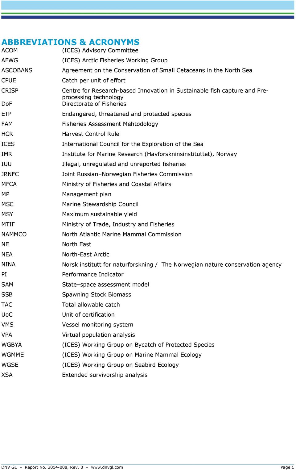 and Preprocessing technology Directorate of Fisheries Endangered, threatened and protected species Fisheries Assessment Mehtodology Harvest Control Rule International Council for the Exploration of